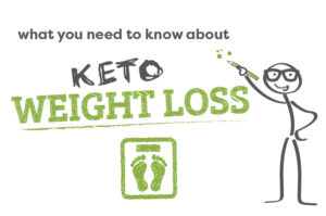Keto Weight Loss: How Much Weight Can You Lose on Keto?