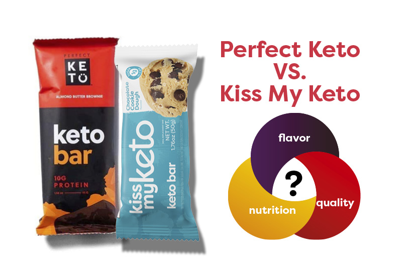 Perfect Keto Bars vs. Kiss My Keto: A Detailed Product Comparison