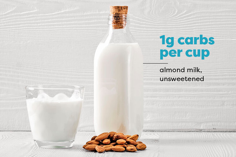 Almond-Milk-Carbs-value