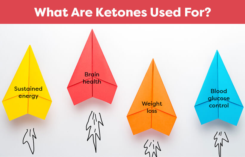 benefits_of_ketones_over_glucose