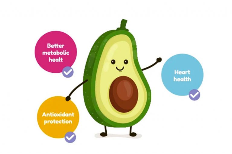 Carbs In Avocado And Other Nutritional Info Kiss My Keto Blog