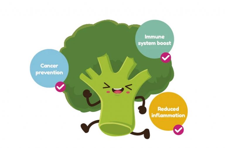 Carbs in Broccoli & Other Nutritional Info Kiss My Keto Blog