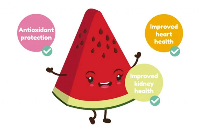 Carbs in Watermelon & Other Nutritional Info Kiss My Keto Blog