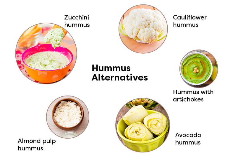 Can I eat hummus on keto?