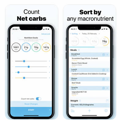 keto.app keto diet tracker app