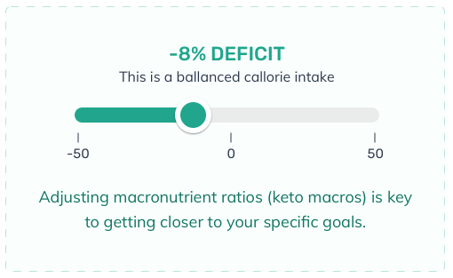 travesura relajarse saltar Keto Calculator – Calculate Your Macros on the Keto Diet