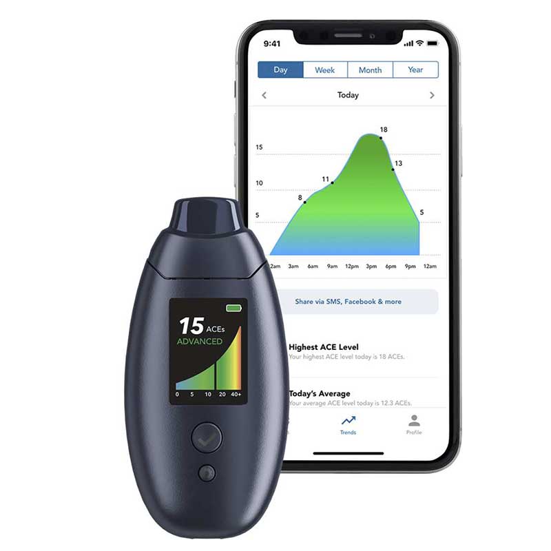 8 of the Best Ketone Meters to Buy in 2021 – Kiss My Keto Blog